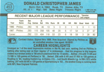 1988 Donruss #453 Chris James Back