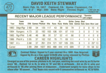 1988 Donruss #472 Dave Stewart Back