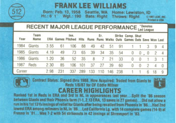 1988 Donruss #512 Frank Williams Back