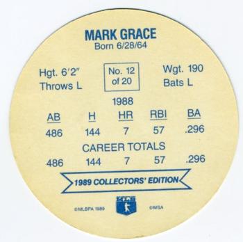 1989 Holsum Discs #12 Mark Grace Back
