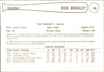 1979 Cramer Phoenix Giants #14 Rick Bradley Back