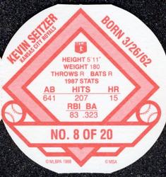 1988 Our Own Tea Discs #8 Kevin Seitzer Back
