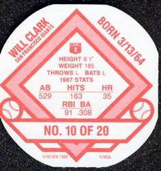 1988 Our Own Tea Discs #10 Will Clark Back