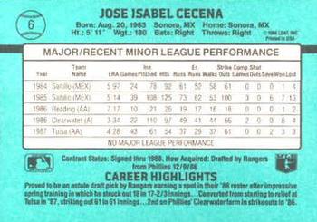 1988 Donruss The Rookies #6 Jose Cecena Back