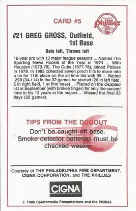 1986 Philadelphia Phillies Fire Safety #5 Greg Gross Back