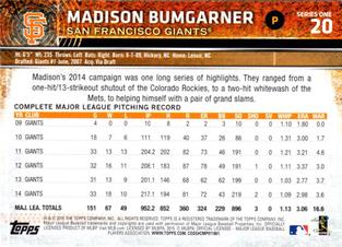 2015 Topps Mini #20 Madison Bumgarner Back