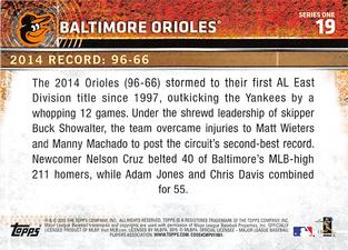 2015 Topps Mini #19 Baltimore Orioles Back