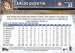 2015 Topps Mini #32 Carlos Quentin Back