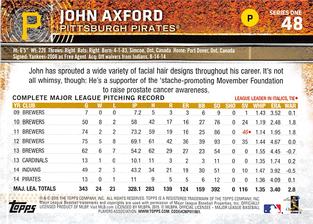2015 Topps Mini #48 John Axford Back
