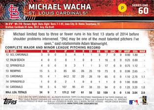 2015 Topps Mini #60 Michael Wacha Back