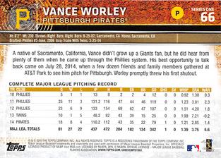 2015 Topps Mini #66 Vance Worley Back