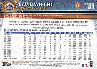 2015 Topps Mini #83 David Wright Back