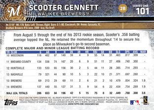 2015 Topps Mini #101 Scooter Gennett Back