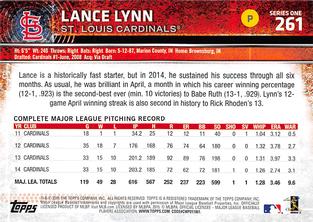 2015 Topps Mini #261 Lance Lynn Back