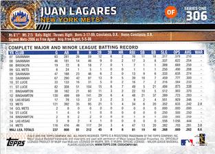 2015 Topps Mini #306 Juan Lagares Back