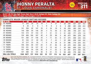 2015 Topps Mini #311 Jhonny Peralta Back