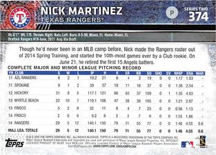 2015 Topps Mini #374 Nick Martinez Back