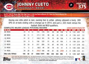 2015 Topps Mini #375 Johnny Cueto Back