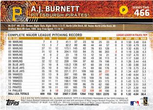 2015 Topps Mini #466 A.J. Burnett Back