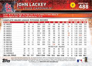 2015 Topps Mini #488 John Lackey Back