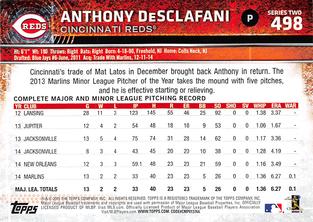 2015 Topps Mini #498 Anthony Desclafani Back