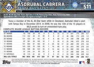 2015 Topps Mini #511 Asdrubal Cabrera Back
