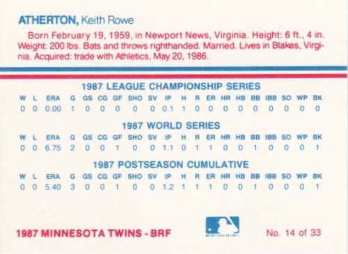 1987 Minnesota Twins World Championship #14 Keith Atherton Back