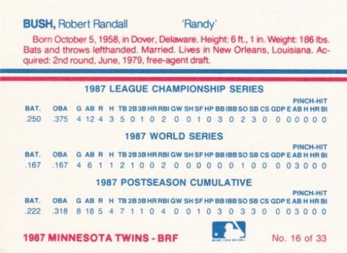 1987 Minnesota Twins World Championship #16 Randy Bush Back