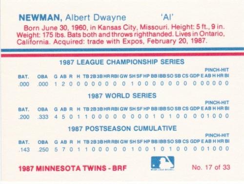 1987 Minnesota Twins World Championship #17 Al Newman Back