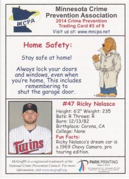 2014 Minnesota Twins Police #3 Ricky Nolasco Back