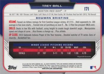 2015 Bowman Draft - Chrome #171 Trey Ball Back