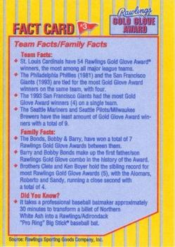 1994 Yoo-Hoo #NNO Fact Card #3 Back
