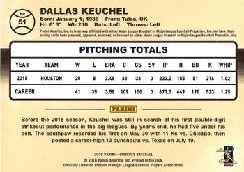 2016 Donruss #51 Dallas Keuchel Back