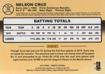 2016 Donruss #70 Nelson Cruz Back