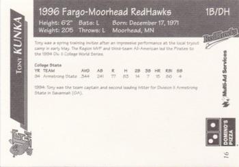 1996 Multi-Ad Fargo-Moorhead RedHawks #16 Tony Kunka Back