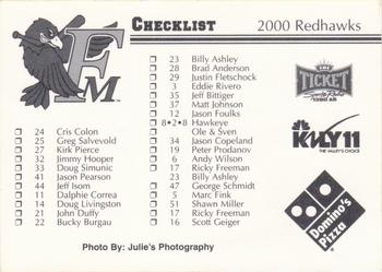 2000 Fargo-Moorhead RedHawks #NNO Header / Checklist Back
