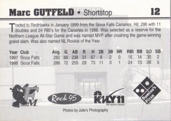 1999 Fargo-Moorhead RedHawks #NNO Marc Gutfeld Back