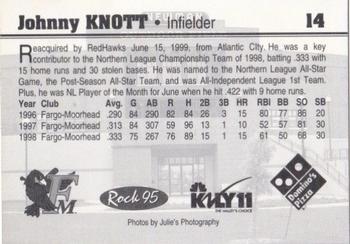 1999 Fargo-Moorhead RedHawks #NNO Johnny Knott Back
