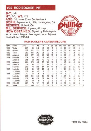 1991 Medford Philadelphia Phillies #NNO Rod Booker Back