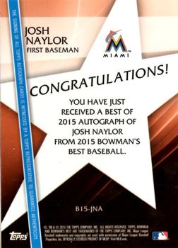2015 Bowman's Best - Best of 2015 Autographs #B15-JNA Josh Naylor Back