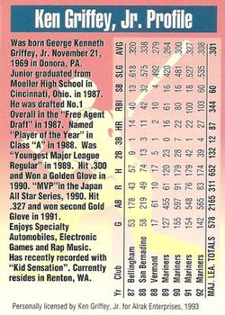 1993 Alrak Enterprises Griffey 24 #NNO Ken Griffey, Jr. Back
