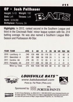 2013 Choice Louisville Bats #11 Josh Fellhauer Back