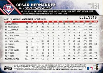 2016 Topps - Gold #421 Cesar Hernandez Back