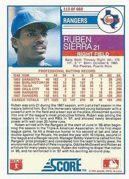1988 Score #113 Ruben Sierra Back