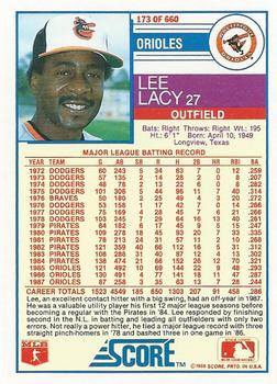 1988 Score #173 Lee Lacy Back