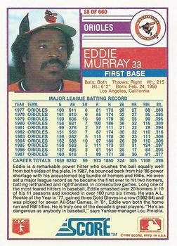 1988 Score #18 Eddie Murray Back