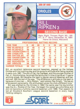 1988 Score #200 Bill Ripken Back