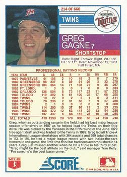 1988 Score #214 Greg Gagne Back