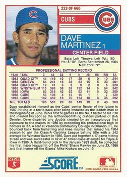 1988 Score #223 Dave Martinez Back