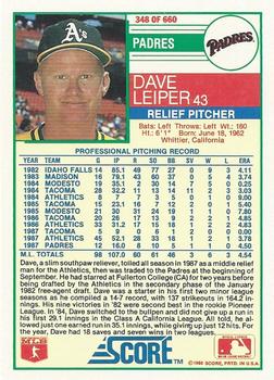 1988 Score #348 Dave Leiper Back
